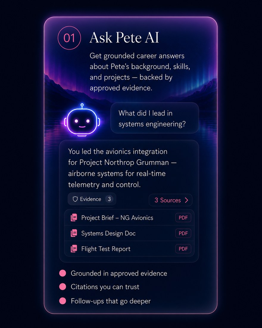 Ask Pete AI &mdash; grounded career answers about Pete's background, skills, and projects, grounded in approved history.