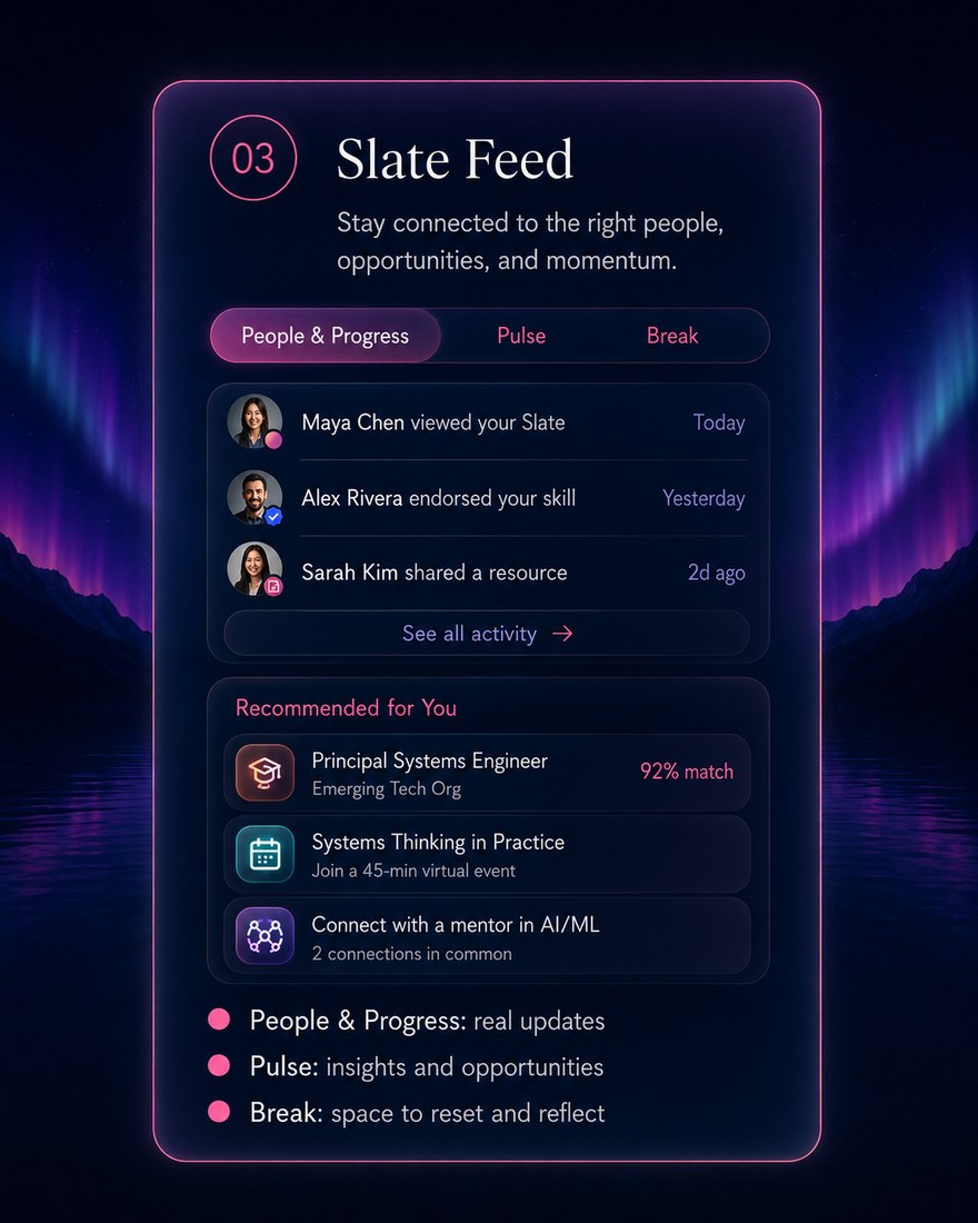 Slate Feed &mdash; stay connected to the right people, opportunities, and momentum.