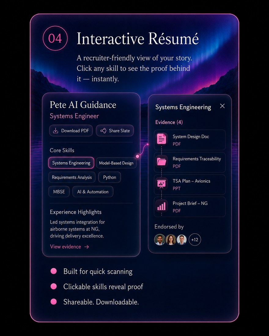 Interactive Résumé &mdash; a recruiter-friendly view of Pete's story; click any skill to see the work behind it.